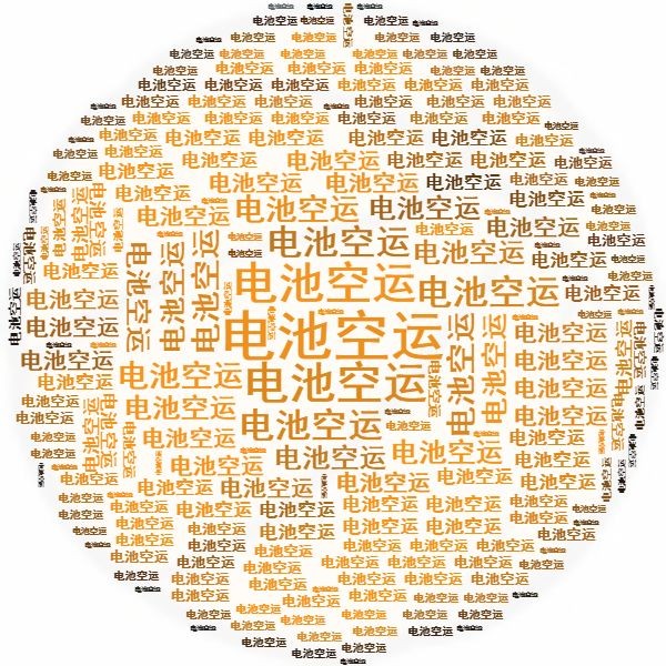 鋰<a href='http://www.tongtaia.cn' title='電池空運' >電池空運</a>出口