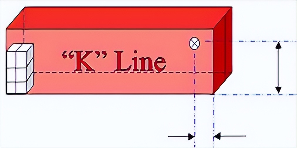 <a href='http://www.tongtaia.cn' title='電池海運(yùn)' >電池海運(yùn)</a>